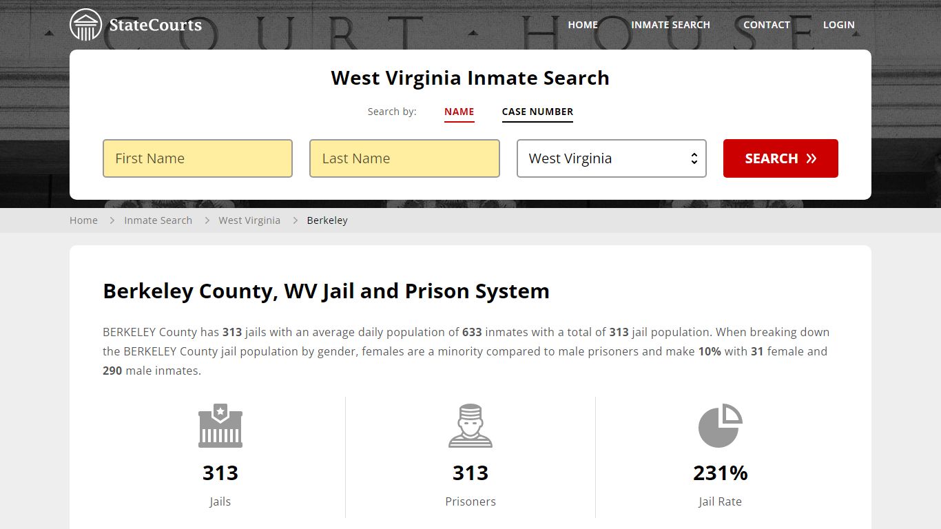 Berkeley County, WV Inmate Search - StateCourts